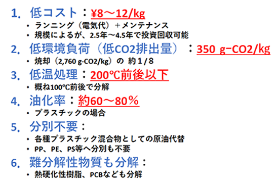 OHDの強み2